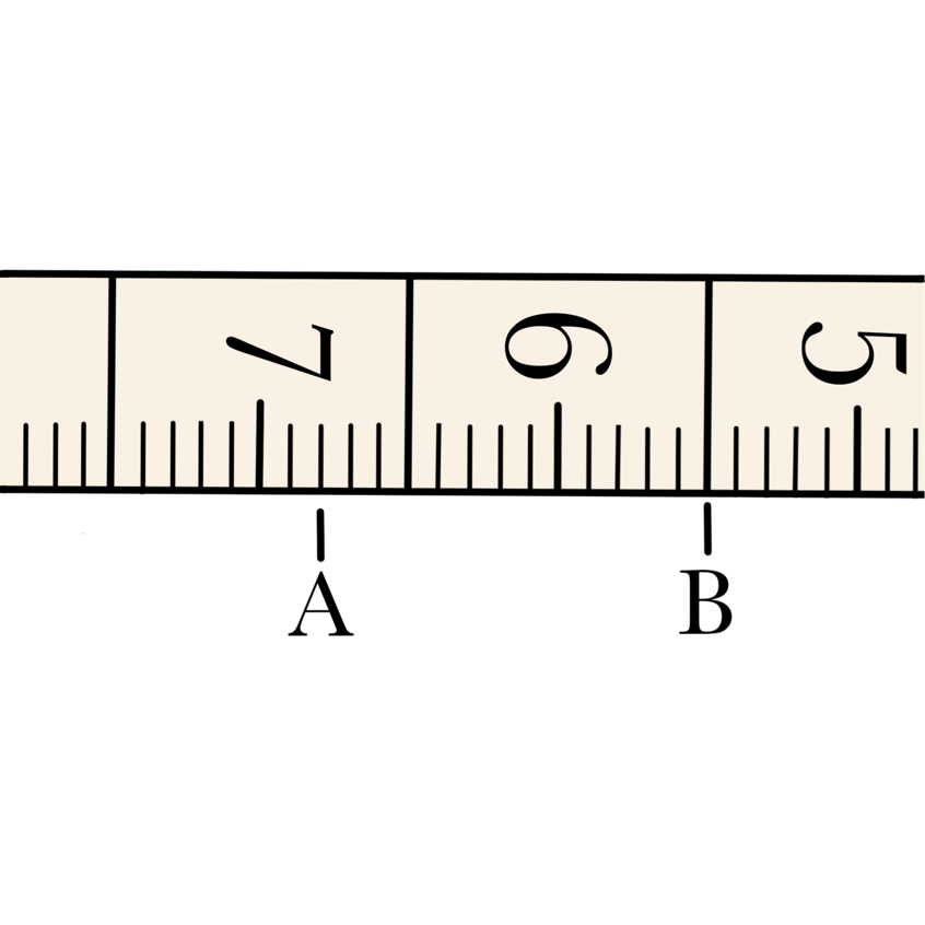 How to measure the size – Yeni Studio
